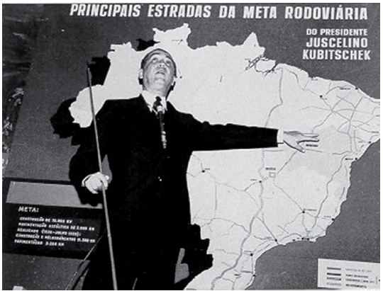 Plano de Metas: O Brasil de Juscelino Kubitschek e a Corrida pelo Progresso